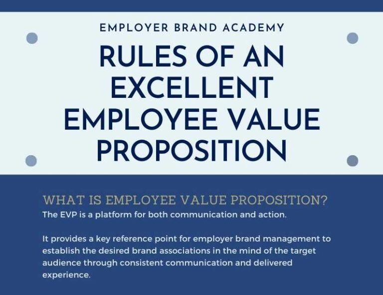 How to create an Employee Value Proposition – Employer Brand Training ...